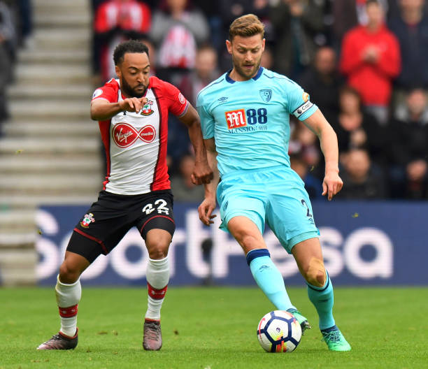 表现虽然遭 表现虽然遭